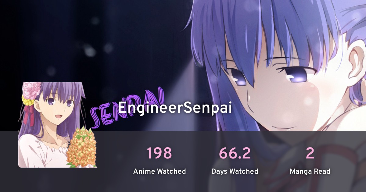 Huzaifasenpai S Anime List Anilist