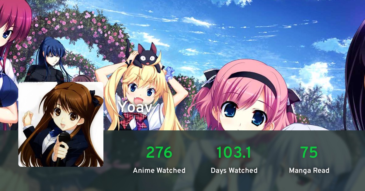 Yoav's profile · AniList