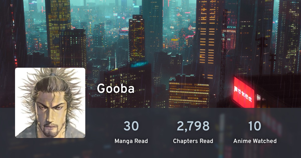 Gooba's profile · AniList