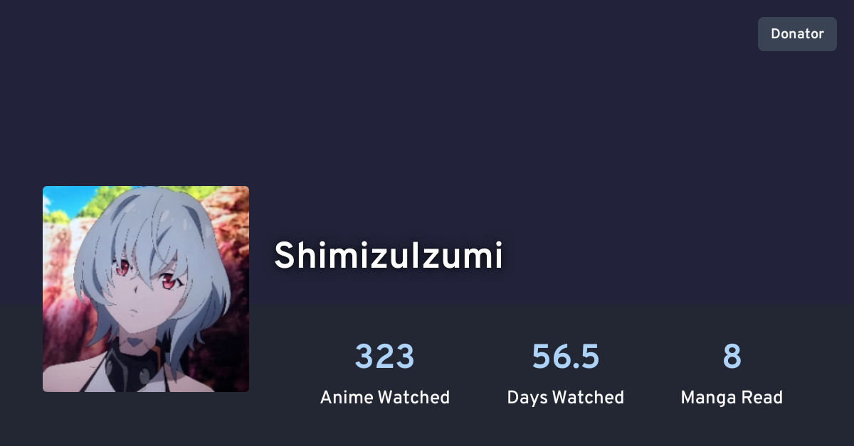ShimizuIzumi's profile · AniList