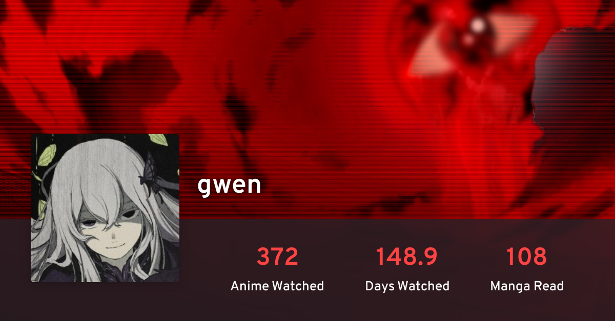 Featured image of post The Best 14 Anilist Header