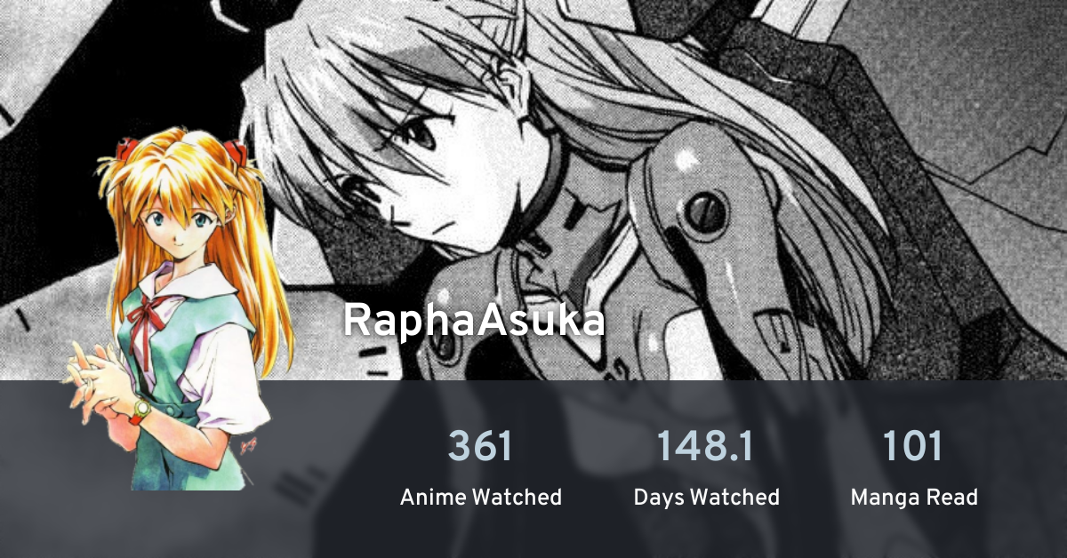 rapha777's Profile 