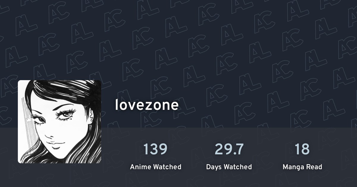 lovezone's profile · AniList
