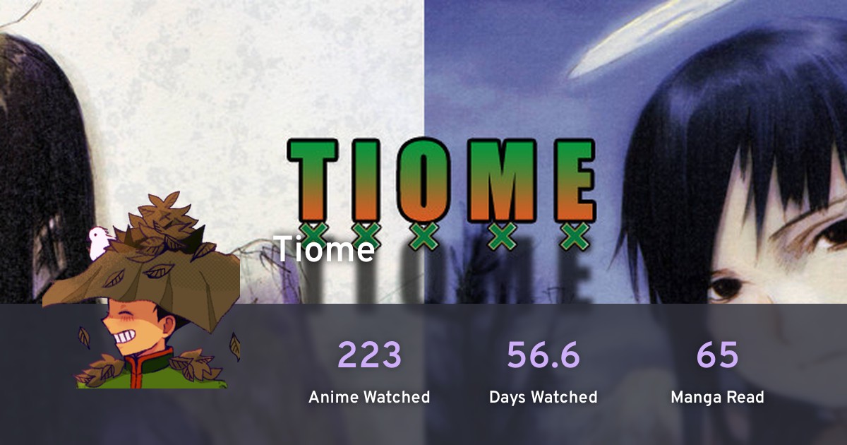 Tiome's profile · AniList