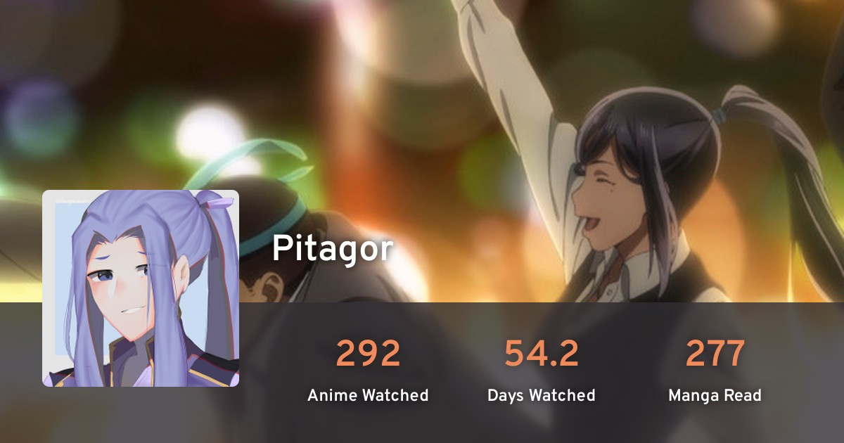 Pitagor's profile · AniList