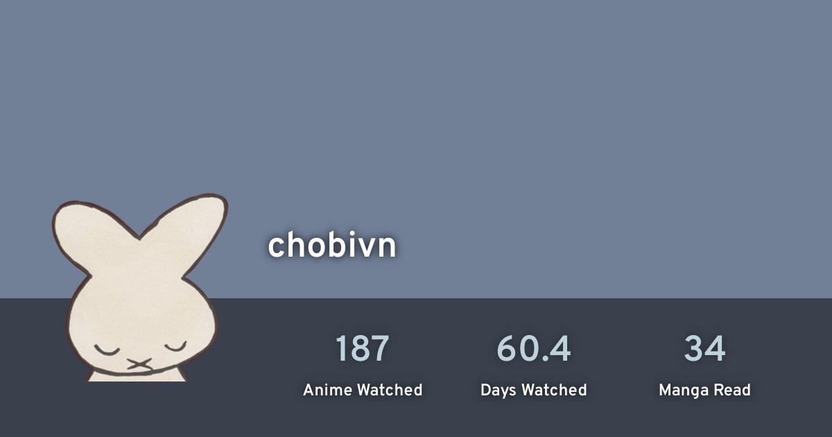 chobivn&rsquo;s profile · AniList