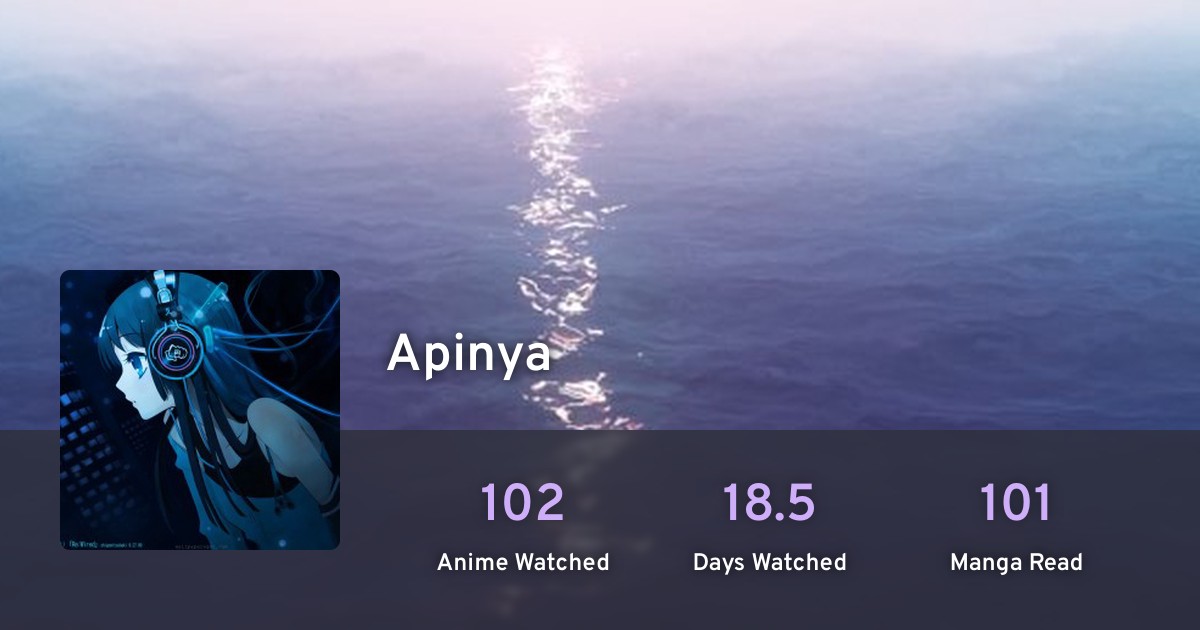 Apinya's profile · AniList
