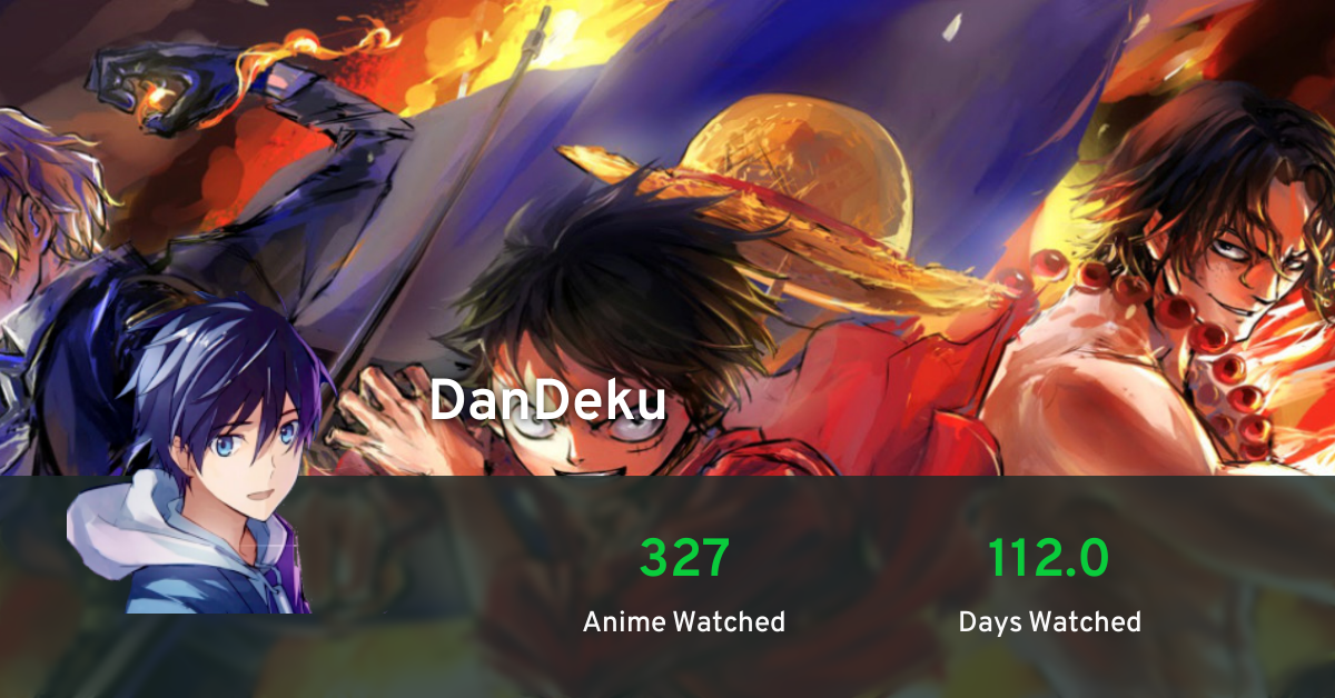 DanDeku's anime list · AniList