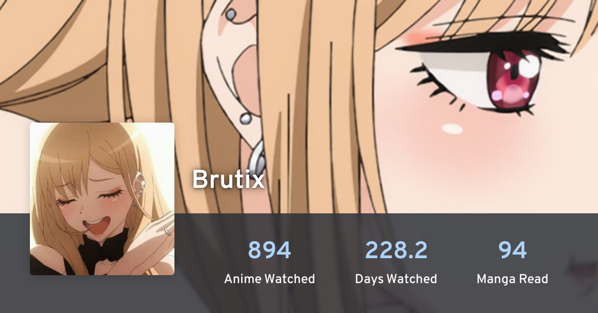 Brutix s profile anilist