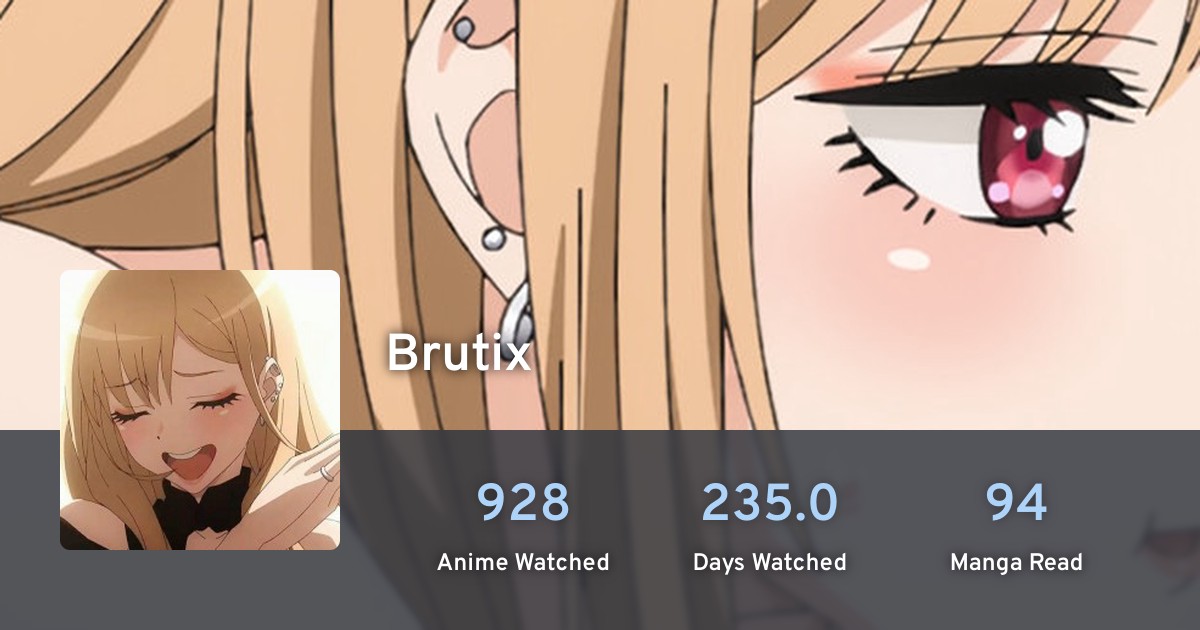 Brutix s Profile AniList