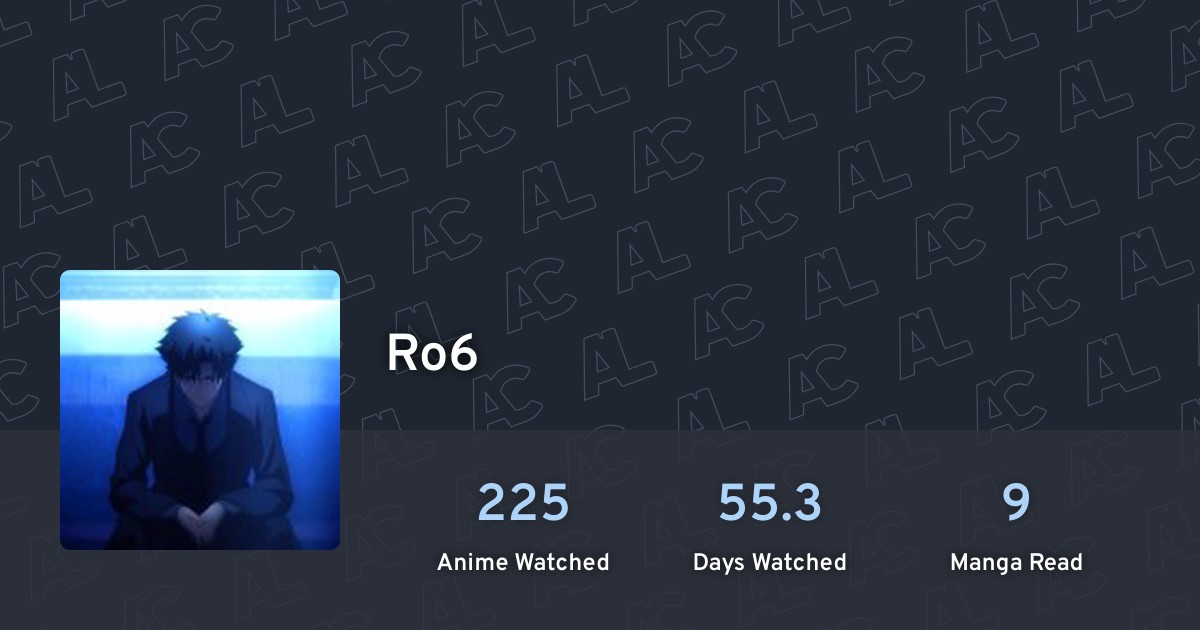 Ro6's profile · AniList