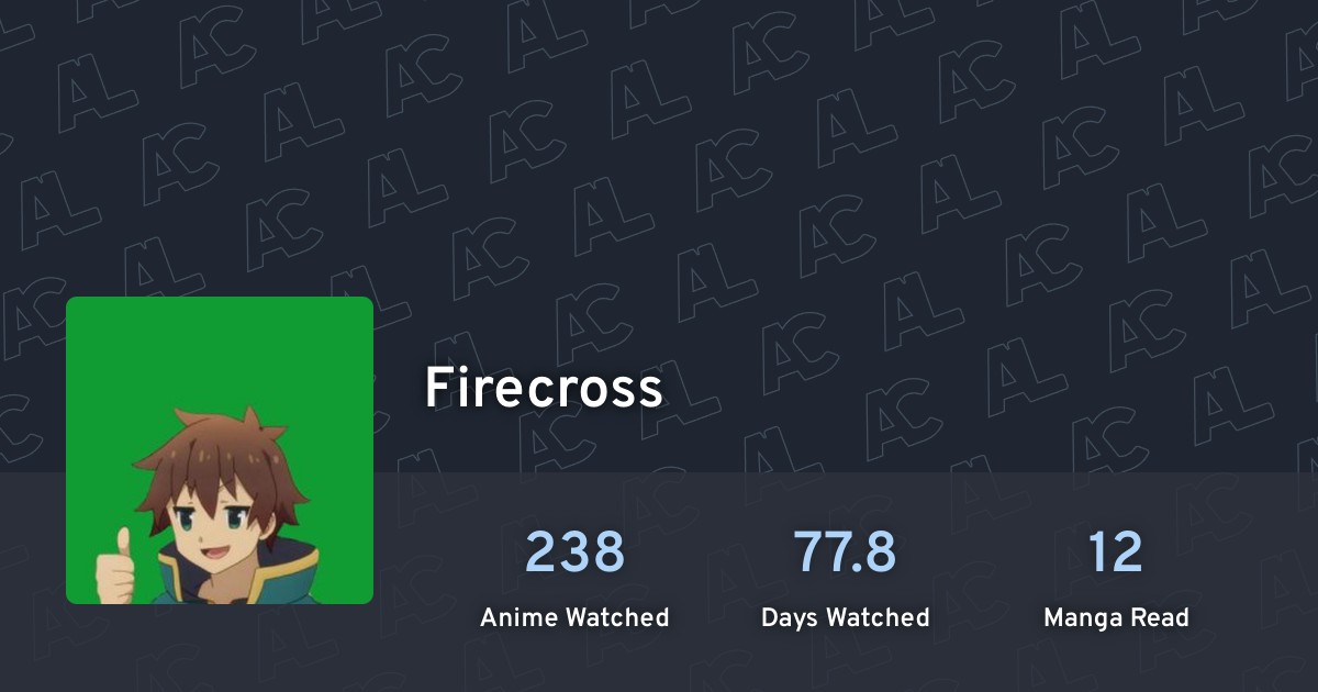 firecross-s-profile-anilist