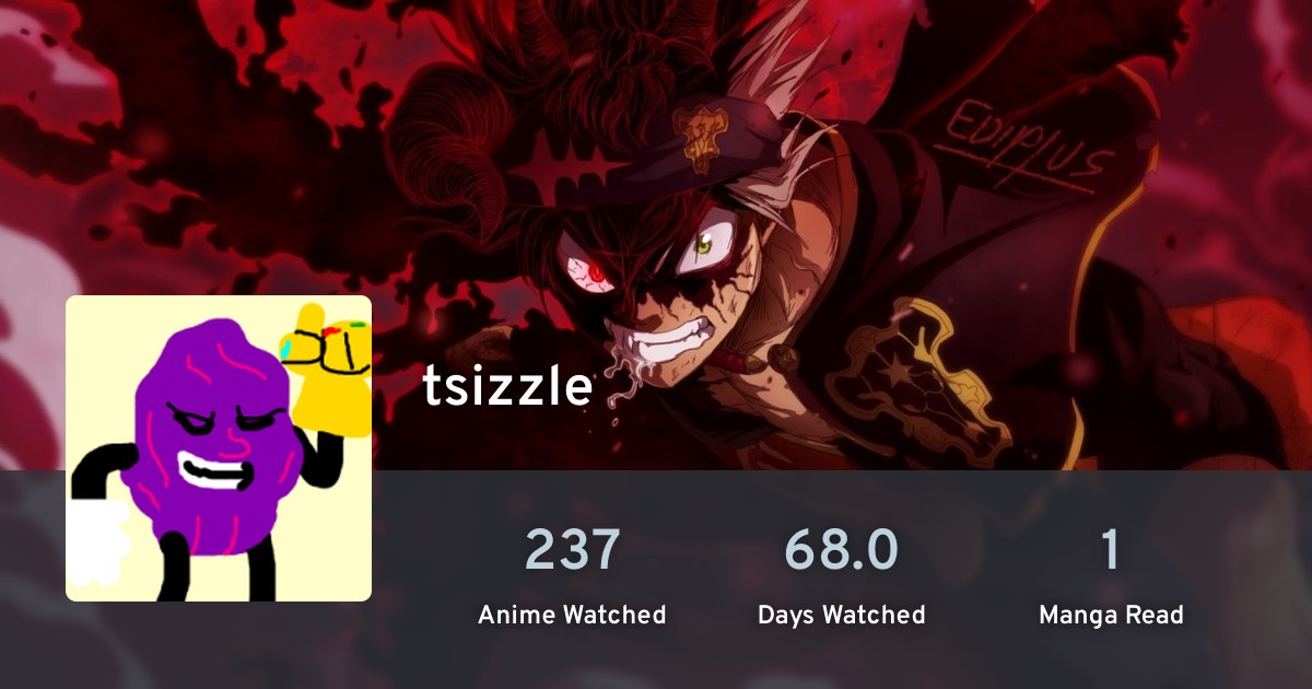 tsizzle's anime list · AniList