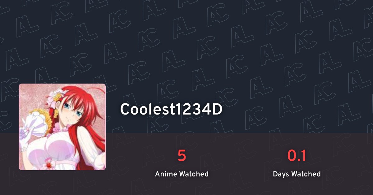 Coolest1234d S Manga List Anilist