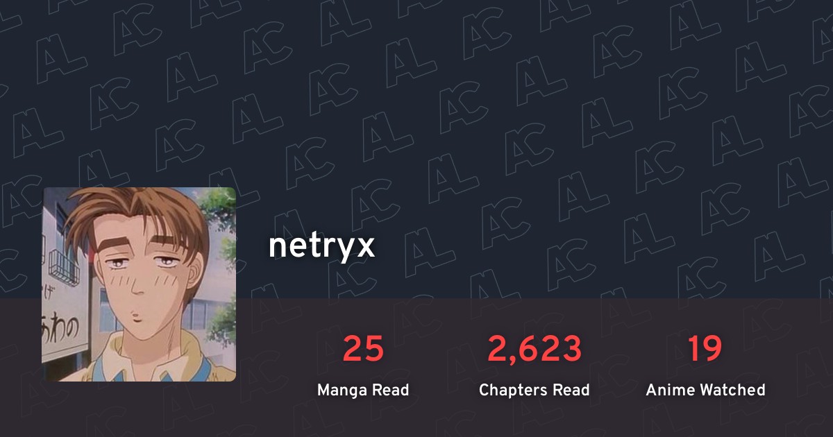 netryx's profile · AniList
