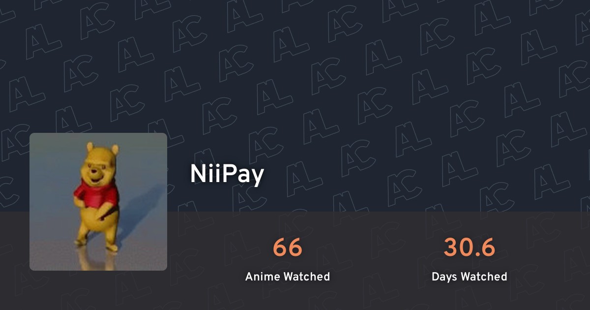 NiiPay's profile · AniList