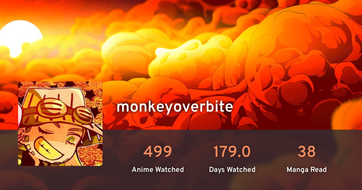 monkeyoverbite's profile · AniList