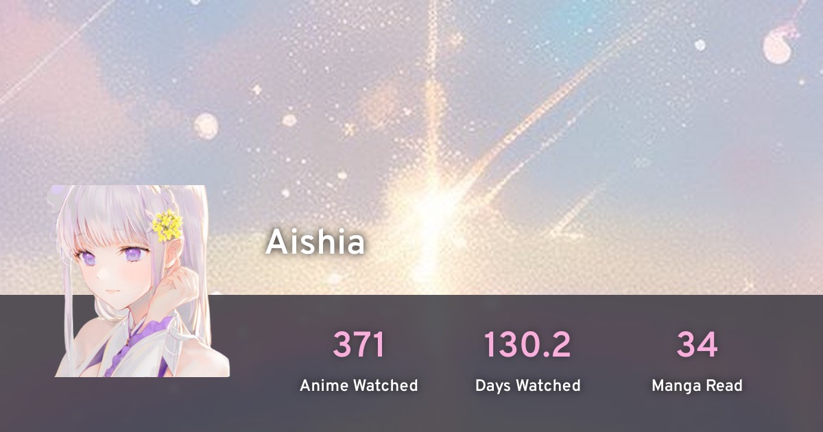 Aishia's profile · AniList
