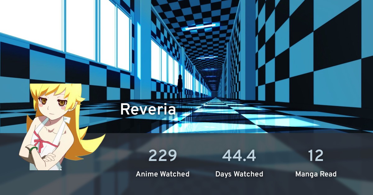 Reveria's profile · AniList