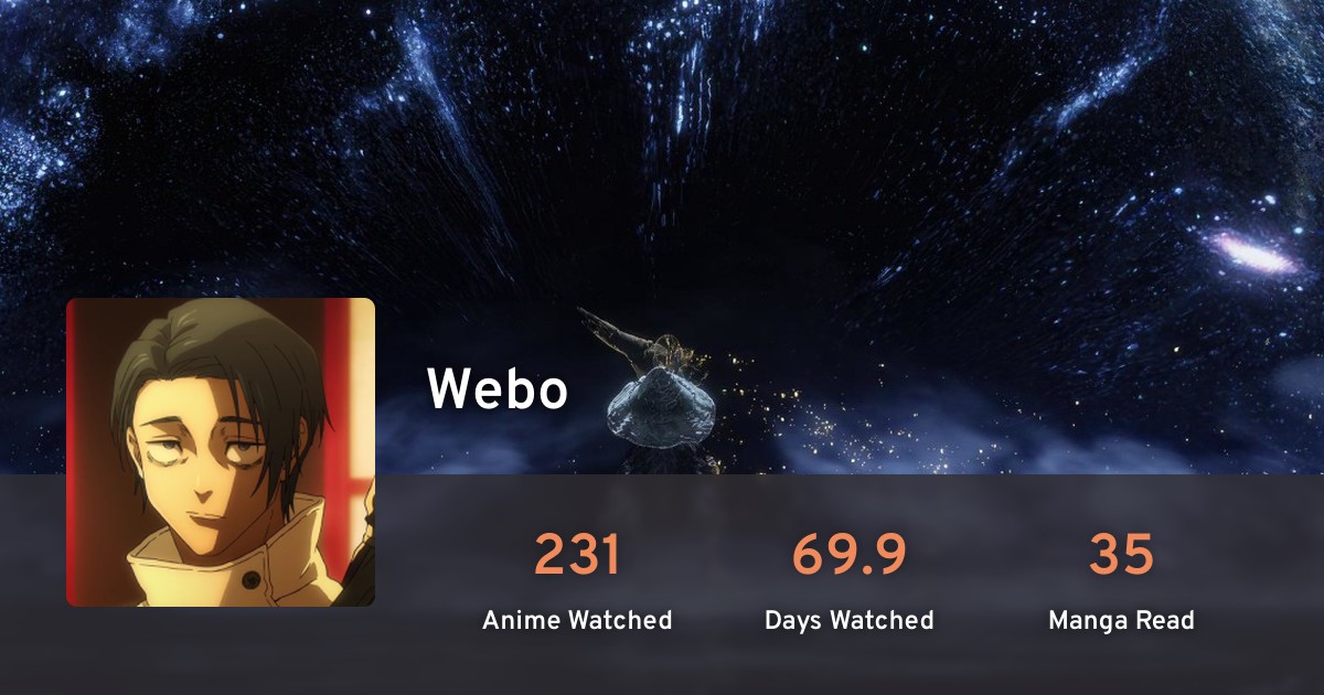 Webo's profile · AniList