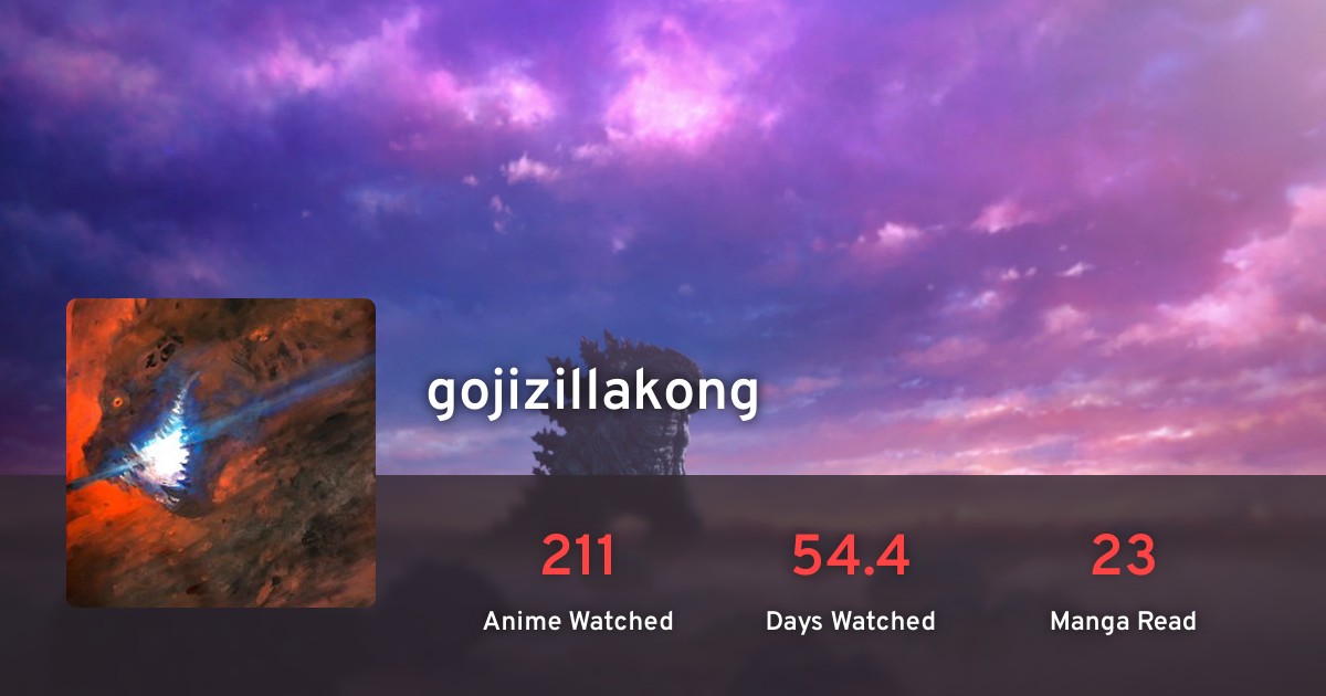 Gojizillakong s Anime List AniList