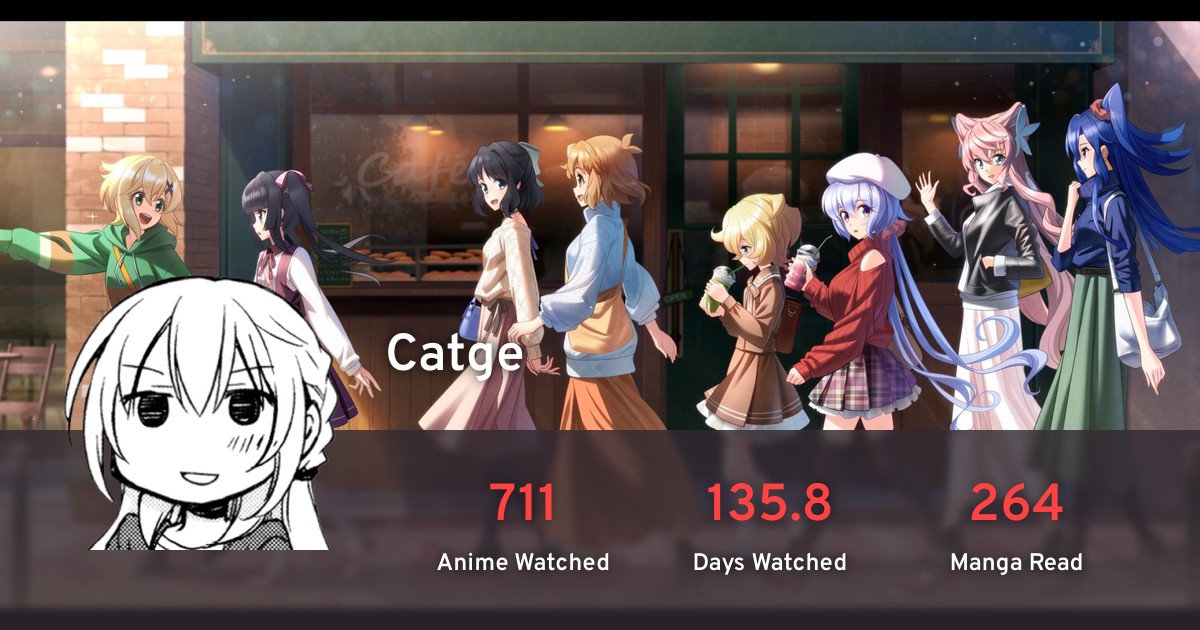 Catge's anime list · AniList