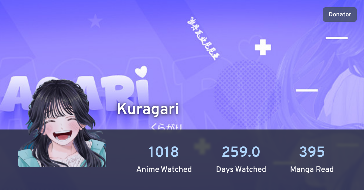 Kuragari's anime list · AniList