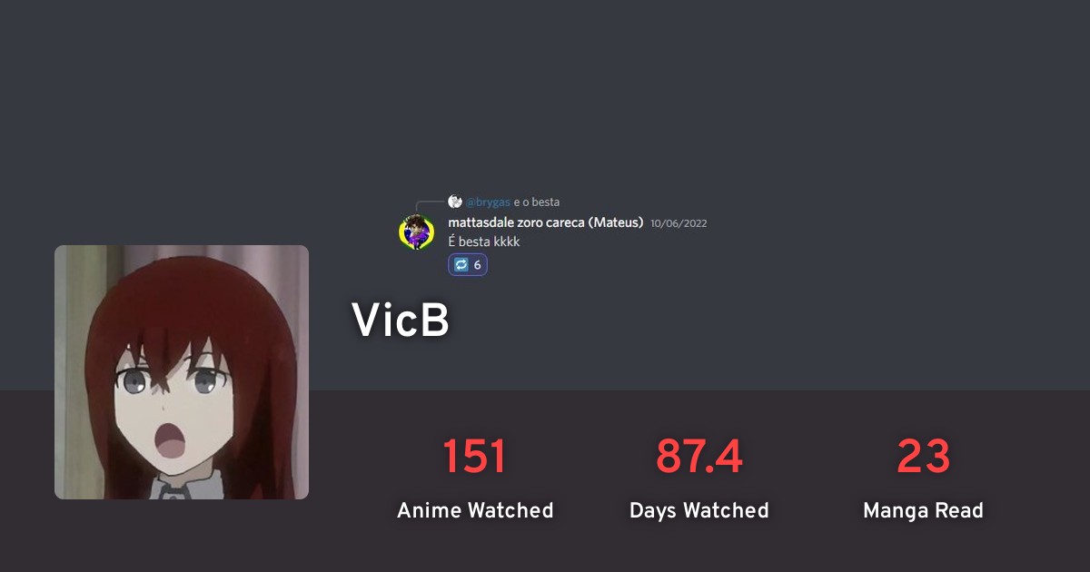 VicB's profile · AniList
