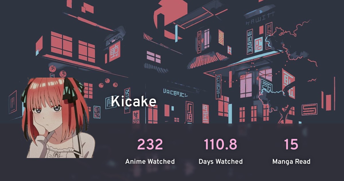 Kicake's anime list · AniList