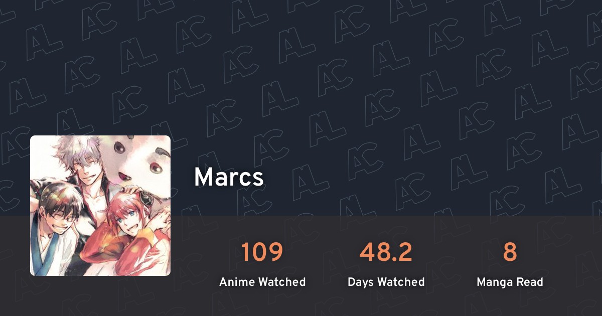 Marcs's profile · AniList