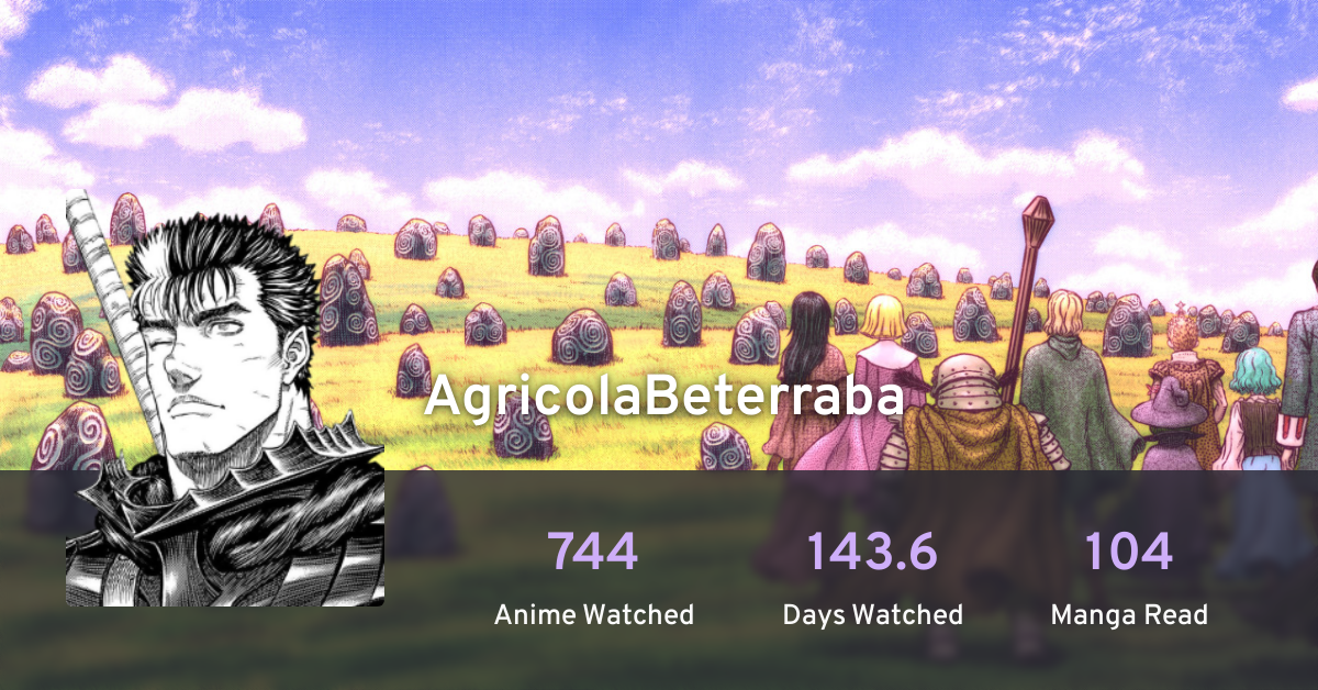 Agricolabeterraba S Profile Anilist