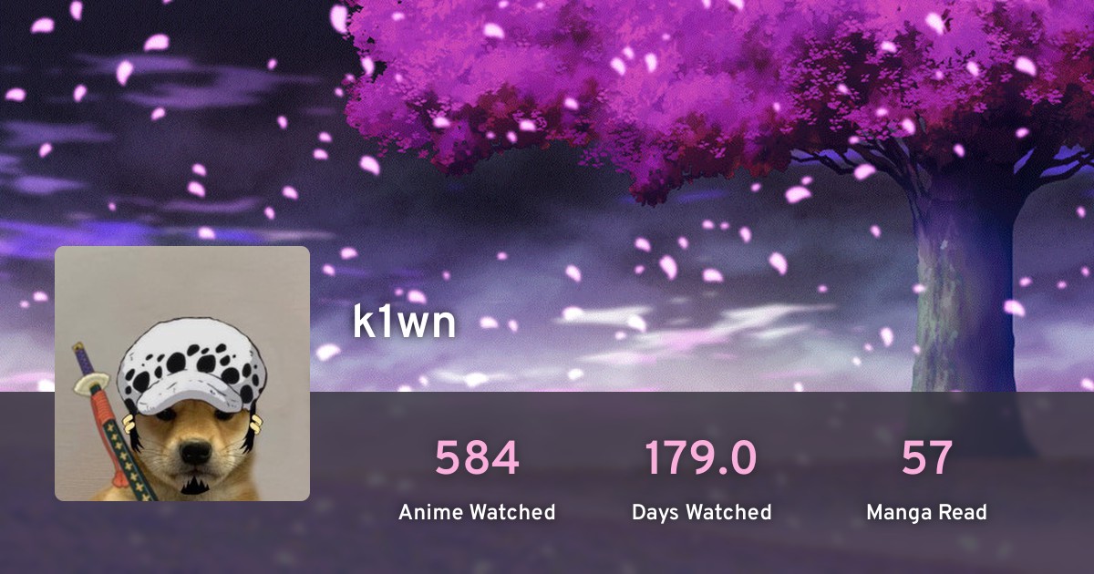 k1wn's anime list · AniList