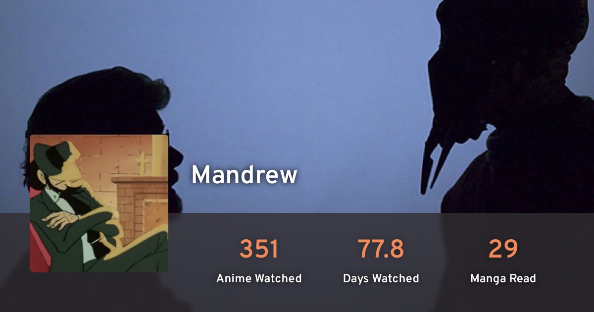 Mandrew's anime list · AniList