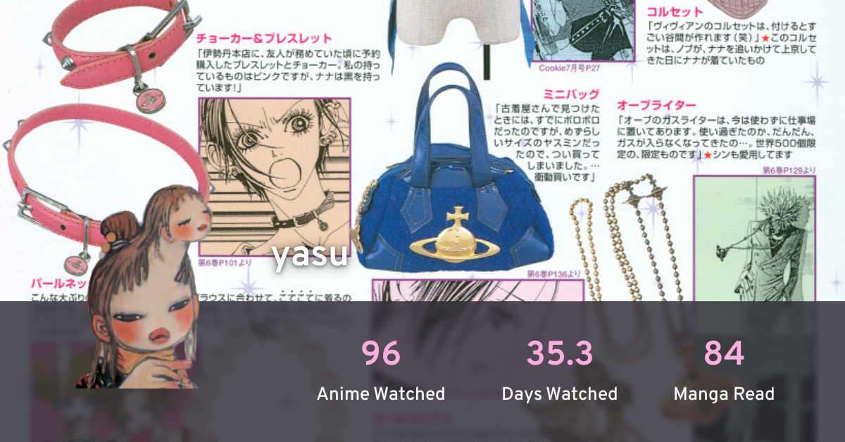 yasu's profile · AniList