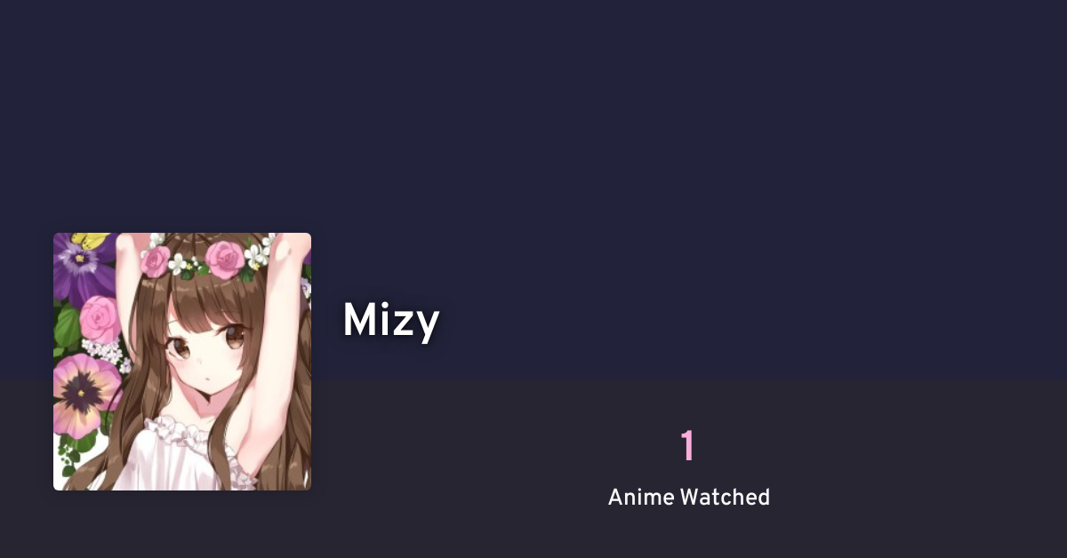 Mizy's profile · AniList