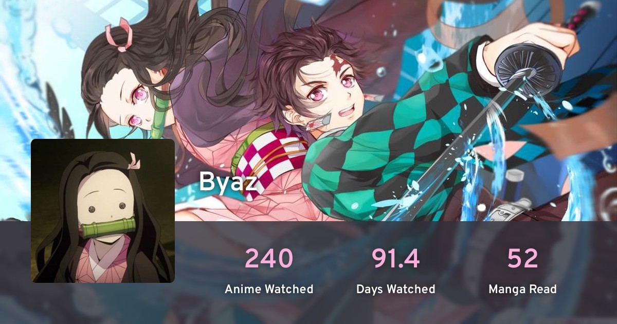 Byaz's profile · AniList