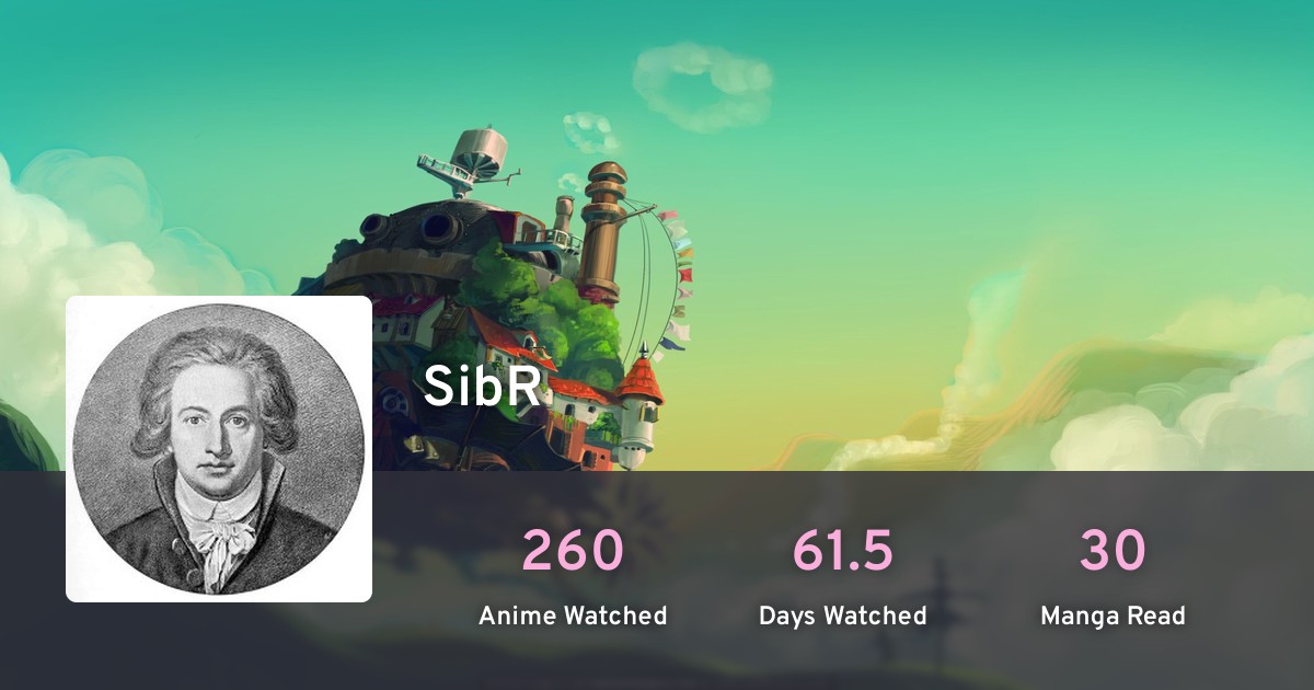 SibR's profile · AniList