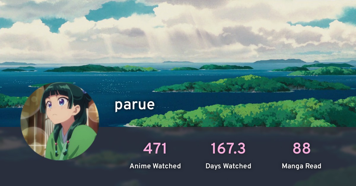 parue's profile · AniList