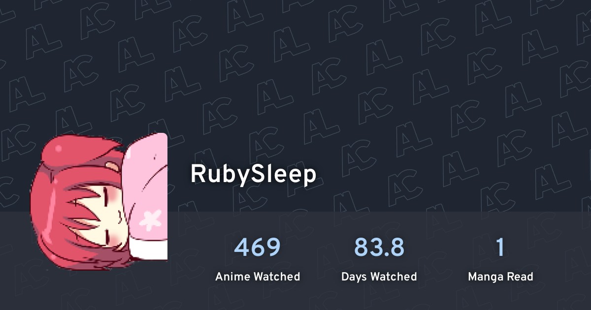 RubySleep's profile · AniList