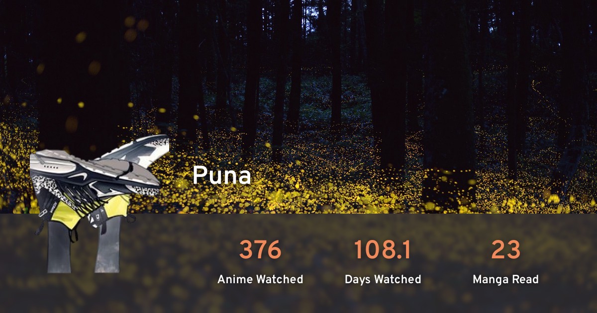 Puna's profile · AniList