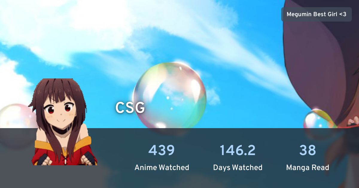 Thecsg s profile anilist
