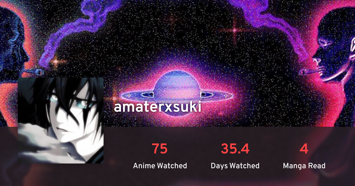 Amaterxsuki S Profile AniList