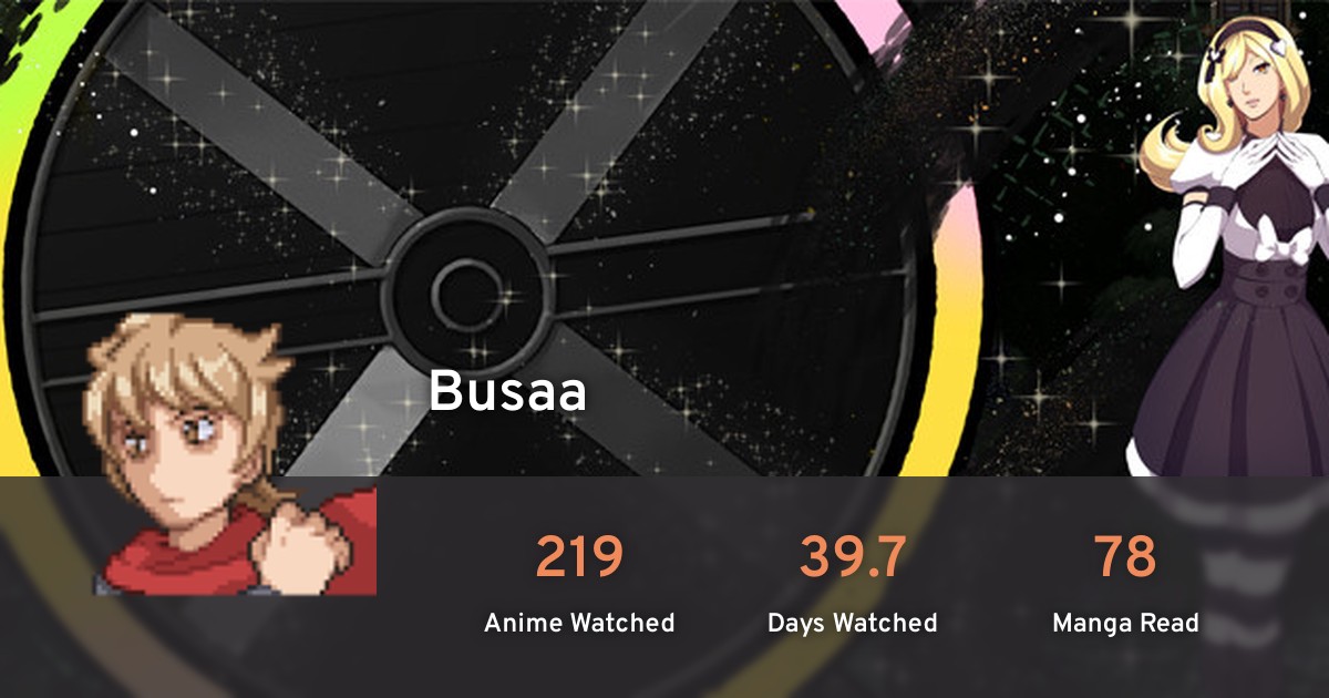 Busaa's profile · AniList