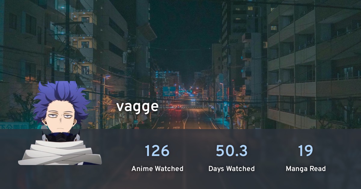 vagge's profile · AniList
