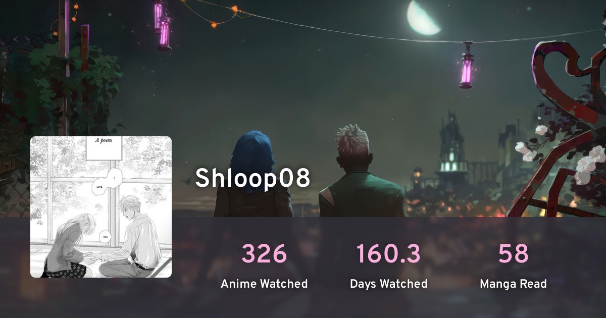 Shloop08's profile · AniList