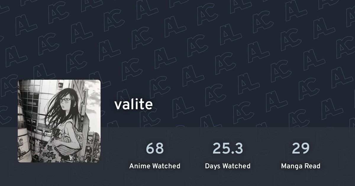 valite's profile · AniList