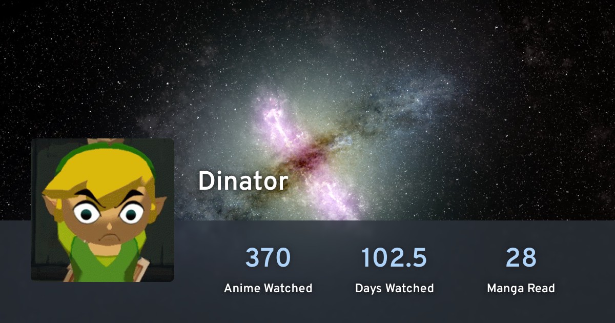 Dinator's profile · AniList
