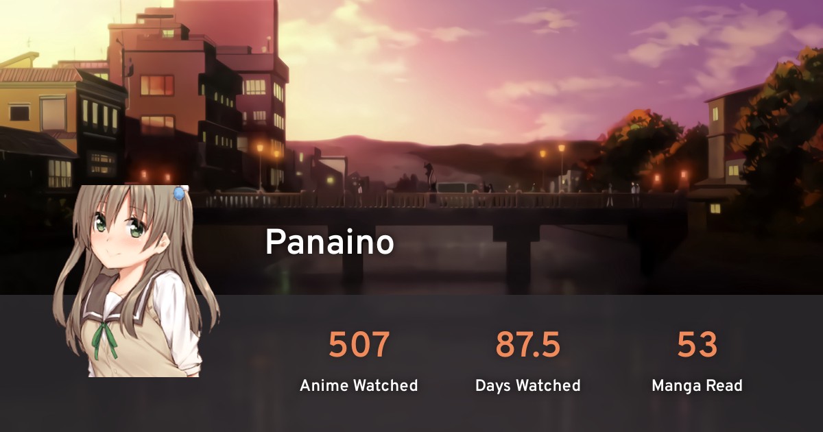 Panaino's profile · AniList