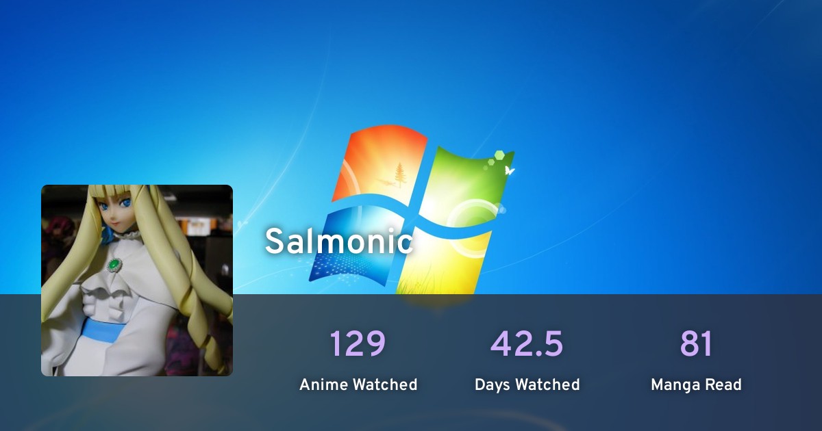 Salmonic's profile · AniList