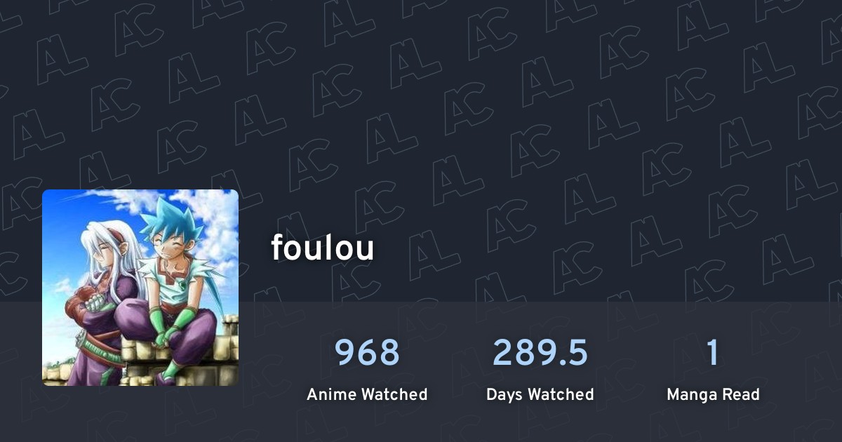 foulou's profile · AniList